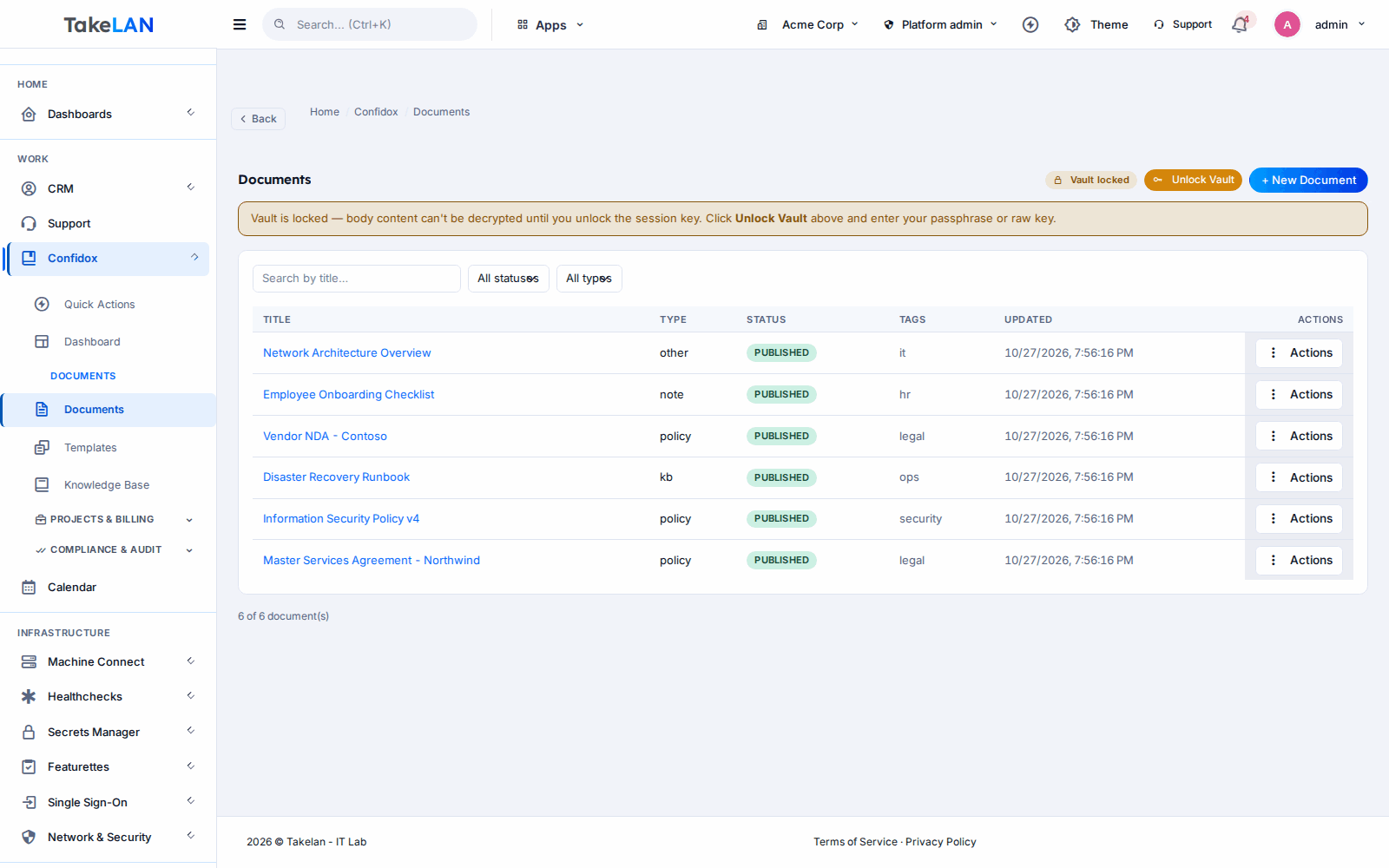 Confidox dashboard showing ticket, time and revenue tiles with a locked document vault badge