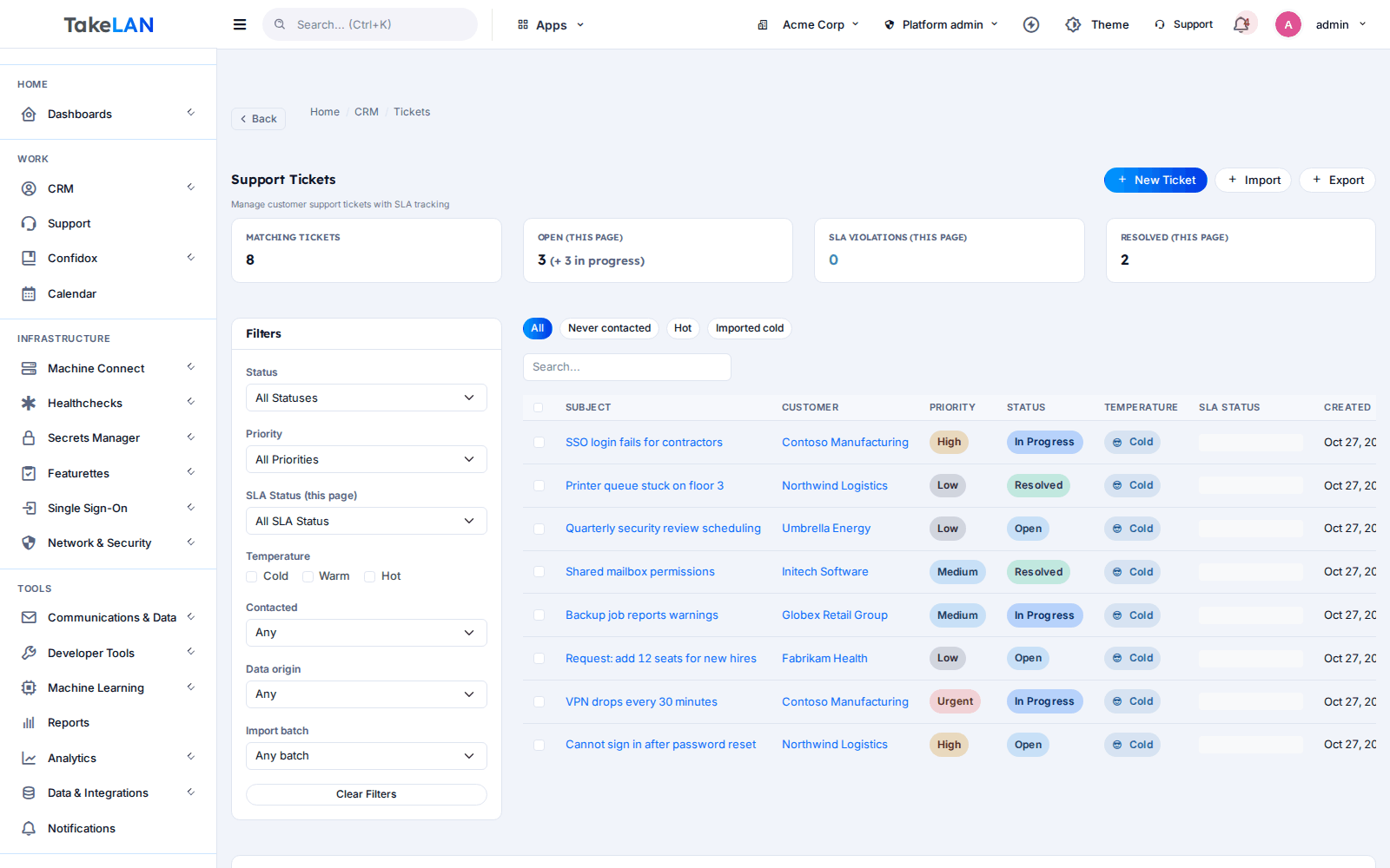 Support tickets list with priority, status and temperature