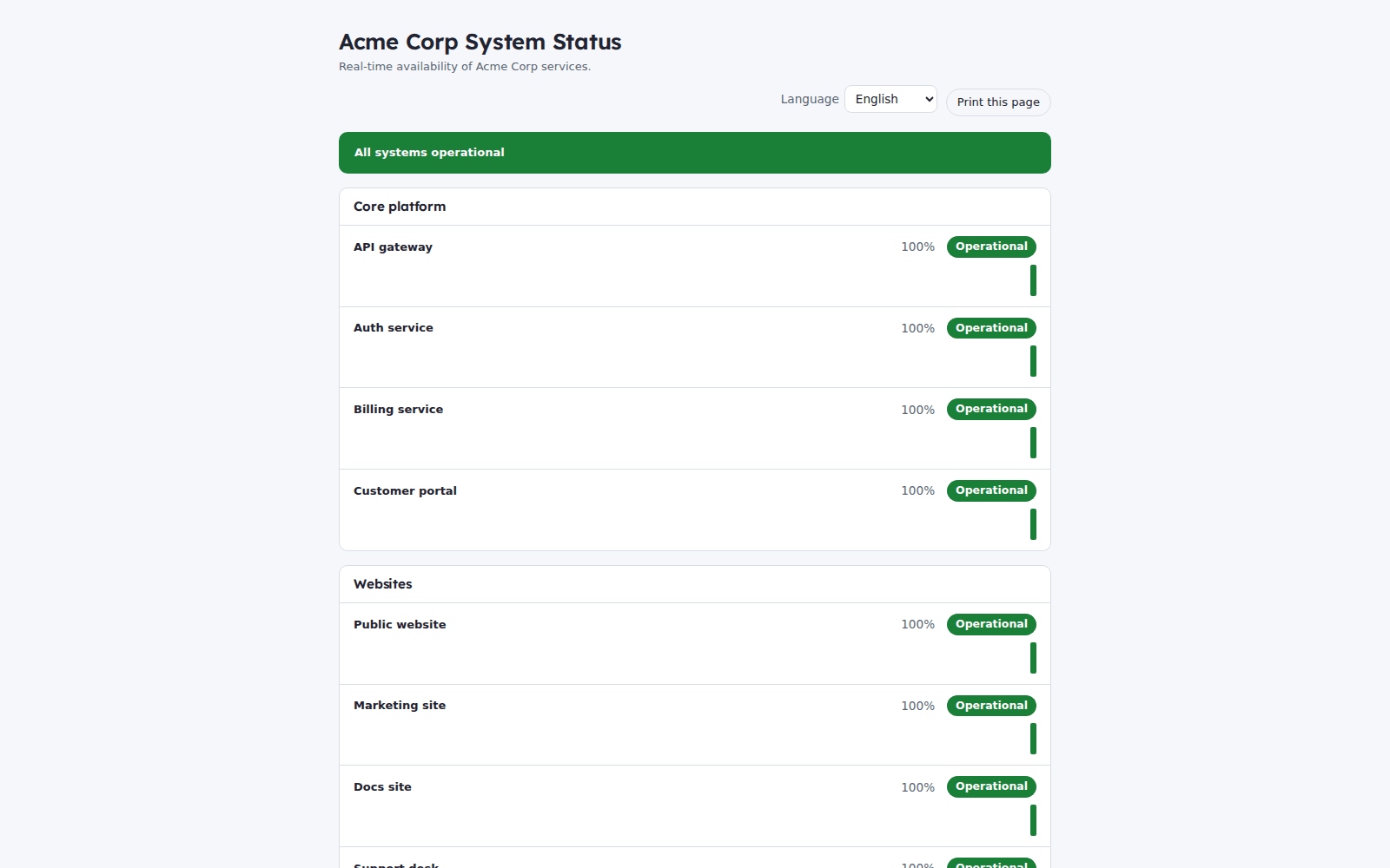 Public status page showing service components and recent uptime