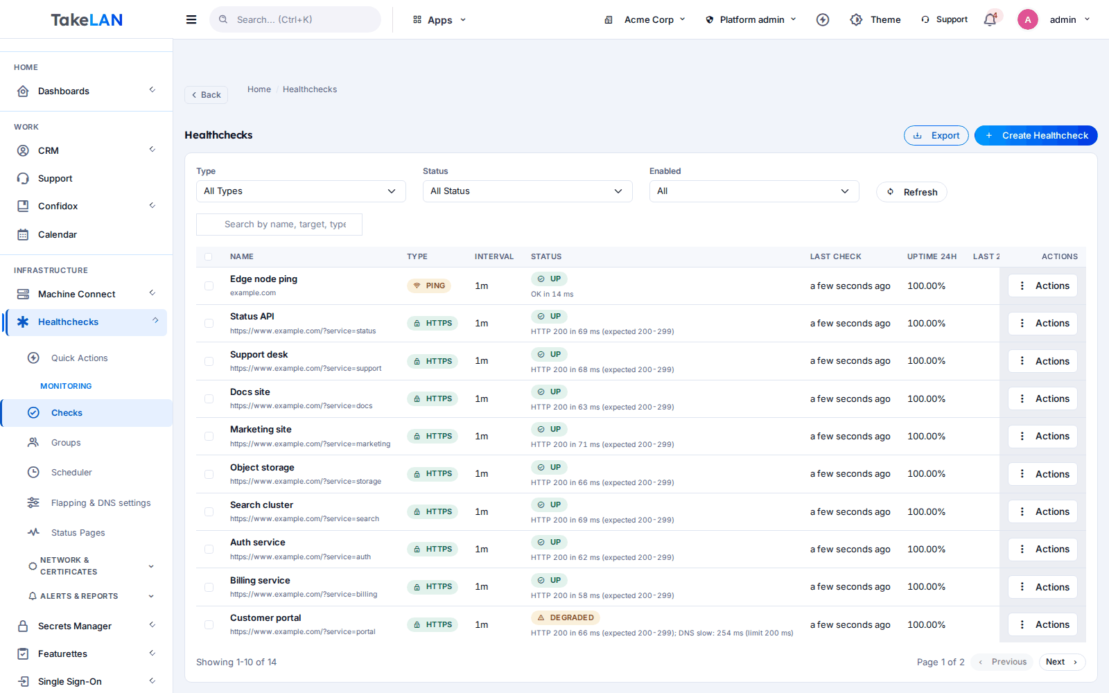 Healthcheck list showing monitored services with their current status and recent uptime