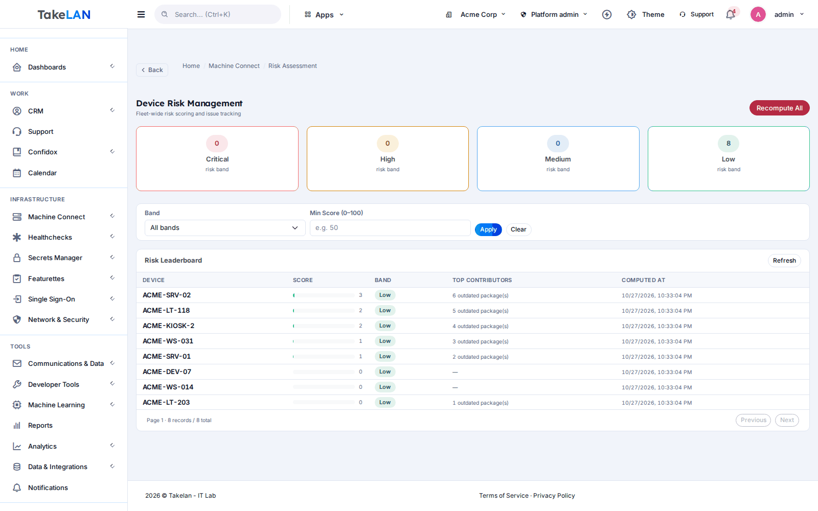 Risk dashboard ranking devices by known-vulnerability risk