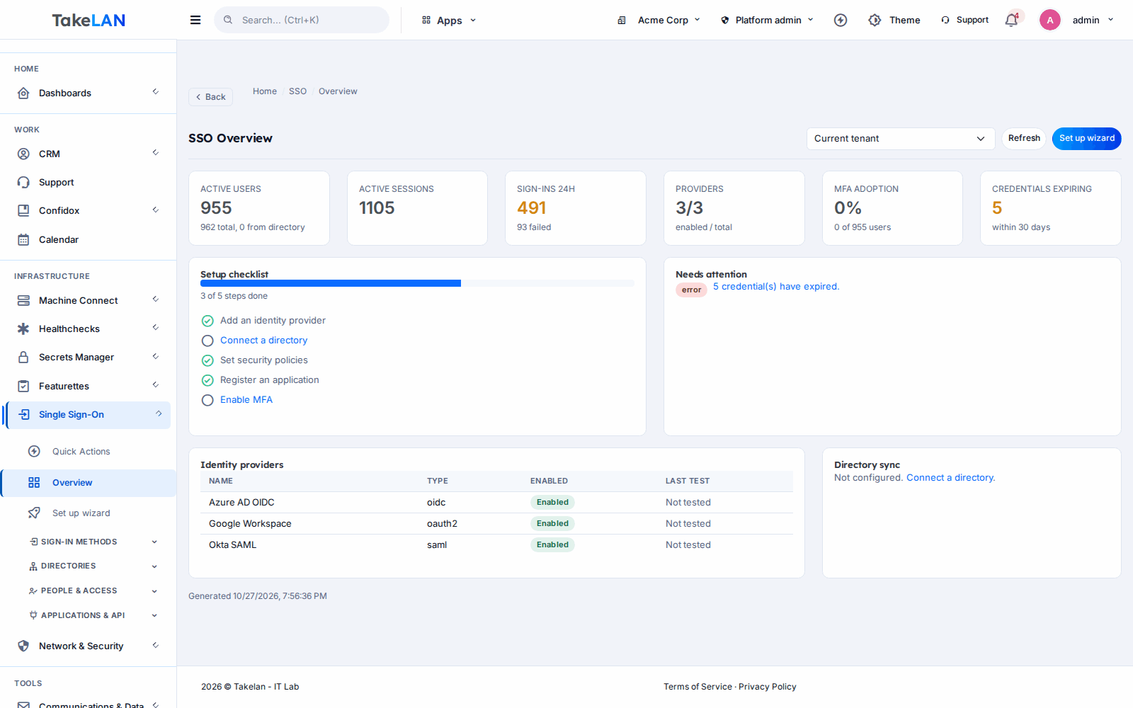 Takelan SSO admin console showing the sign-in overview for a tenant